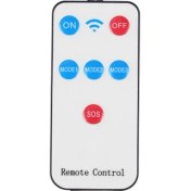 Resim Sunshinee LED Güneş Bölünmüş Duvar Lambası 3 Mod Su Geçirmez Hareket Sensörü Uzaktan Kumanda ile Bahçe Sokak Aydınlatma Güneş Lambası (Yurt Dışından) 