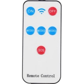 Resim Sunshinee LED Güneş Bölünmüş Duvar Lambası 3 Mod Su Geçirmez Hareket Sensörü Uzaktan Kumanda ile Bahçe Sokak Aydınlatma Güneş Lambası (Yurt Dışından) 