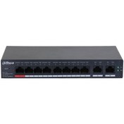 Resim DAHUA CS4010-8ET-110, 8 Port, Megabit, 8 Port PoE, 110W, +2 Port Uplink, Cloud Yönetilebilir, Switch 