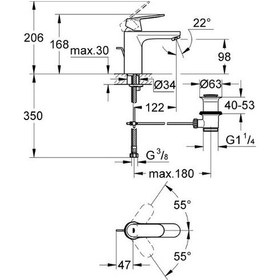 Resim Grohe Eurocosmo Kumandalı Lavabo Bataryası Orta Yükseklik 2332500 