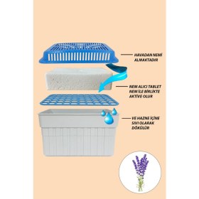 Resim Saban 1 Kilogram Dikdörtgen, Lavanta Kokulu - Nem Alıcı Aparat + Tablet 