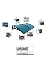 Resim SUNDURMAGROSS Pratik Sundurma Kapı Pencere Üstü 100x240 cm Siyah 6 mm Levhalı 