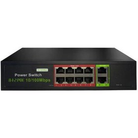 Resim URANIUM POE-8002-96W 8 PORT 10/100 + 2 PORT 10/100 RJ45 UPLINK POE SWİTCH 