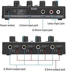 Resim BTER Kulaklık amplifikatörü, profesyonel 4 kanallı mono-/stereo ses amplifikatörü, taşınabilir kulaklık dağıtıcı, 1/4 inç ve 1/8 inç TRS kulaklık çıkışı ve 1/4 