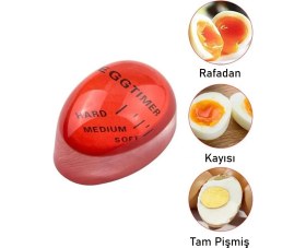 Resim Tonkut Renk Değiştiren Yumurta Zamanlayıcı Dublör Yumurta Egg Timer Isıya Duyarlı Haşlama Derece Belirleyi 