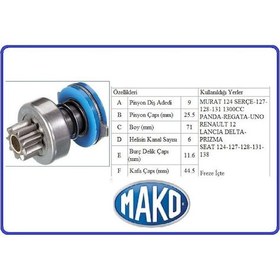 Resim MARŞ DİŞLİSİ M131 MURAT 1300 R12 MAKO 74876851 