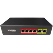 Resim POE-4002-48W 4 Port 10/100 2xRj45 Uplink Poe Switch Uranium