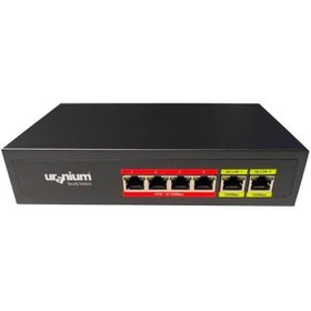 Resim POE-4002-48W 4 Port 10/100 2xRj45 Uplink Poe Switch 