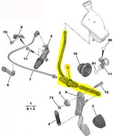 Resim Citroen C4 Debriyaj Üst Merkezi [Orjinal] (9801137480) 