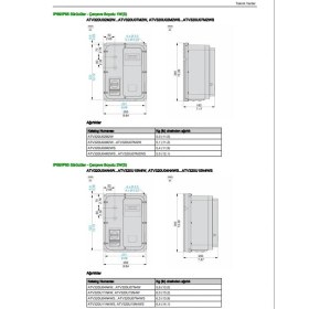 Resim Schneider ATV320D15N4B 15 Kw Trifaze Hız Kontrol Cihazı (Frekans Kontrol Cihazı) 
