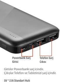 Resim 10000 mAh PowerBank Lithium Polymer 5V 5.1A Standar Hızlı Taşınabilir Şarj Cihazı 