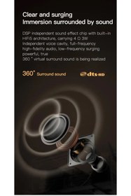 Resim SRY Shopping Xiaomi 5G Wi-Fi 4K HD Projeksiyon Android Mini Projektör Cihazı 