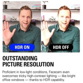 Resim Facecam .2-1080p60 Full Hd Web Kamerası, Ultra Düşük Gecikmeli Akış, Düşük Işık Performansı, Gerçeğe Uygun Renkler, Dslr Tarzı Uygulama Kontrolü, Hdr, Yakınlaştırma/takımlar İçin, Pc/mac Sku: Smg8690 