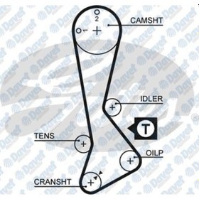 Resim Trıger Kayısı 123 Dıs 123x240gd123h8p240 Corolla 1.3 12v 83-01 Starlet 1.3 12v 8 
