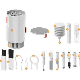 Resim Zore Q20 20 In 1 Çok Fonksiyonlu Elektronik Cihaz Temizleme KITI-8680436716519-TDOM93283 