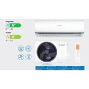 Resim Bosch Climate CL2001U W 70 E 24000 BTU İnverter Split Klima R32 A++ (Montaj Dahil) 2025 Yeni - Beyaz 