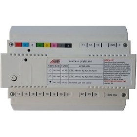 Resim Audio Görüntüsüz Diafon Santralı Es 102 