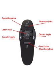 Resim Coverzone Kablosuz Lazer Projeksiyon Sunum Kumandası Amp16ap 