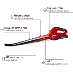 Resim Ge-Cl 18 Li E Kit (1X2,0AH), Akülü Yaprak Üfleme 