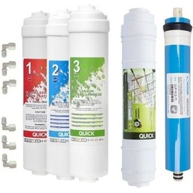 Resim Sulook Su Arıtma Cihazı Filtresi + Membran Ve Tatlandırıcı Hediyeli 