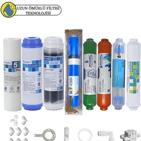 Resim Pemax Water Solutions Purefer Açık Kasa çif Karbon Sertifikalı 8'li Vontron Helixfil Yüksek TDS Mebran Mineral-Alkali-Detox 