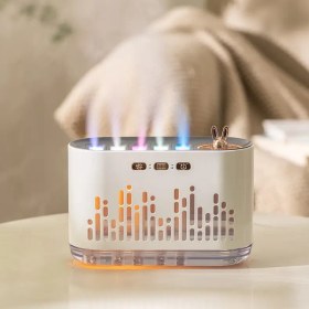 Resim 7 Renkli LED Işıklı ve Otomatik Kapanma Özellikli BABIQT Müzik Senkronize Nemlendirici - Yatak Odası, Ofis, Masaüstü Dekorasyonu için USB ile Çalışan ABS Nemlendirici 