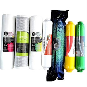 Resim Sulook Lotto Filters Su Arıtma Filtre Seti 7'li Çift Spun Platınum Mineral Alkali 