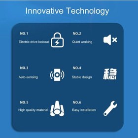 Resim Sandwich Kablosuz Hızlı Şarj, Otomatik Klem, 360 Döner, Alüminyum Araç Telefon Tutucu 