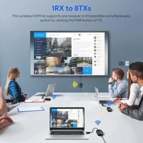 Resim Vuralsin38 Edup HDMI Kablosuz Bağlantı Kiti Eş Zamanlı Görüntü Aktarımı Transmitter EH-WD9905 