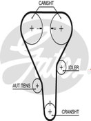 Resim GATES 5341xs Kayis Triger (135-250)-(mazda: 626 92-02 2.0 Fs ) F3226268a Fs0112205 (WR438962) 