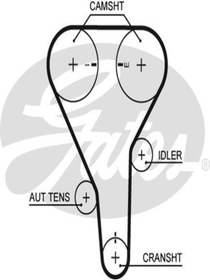 Resim GATES 5341xs Kayis Triger (135-250)-(mazda: 626 92-02 2.0 Fs ) F3226268a Fs0112205 (WR438962) 