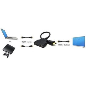 Resim 2 Port Kablolu Hdmi Çoklayıcı Switch - 2 Giriş 1 Çıkış Çoğaltıcı 