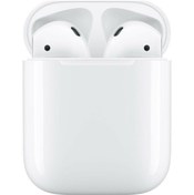 Resim Apple Airpods 2. Nesil Kulaklık 