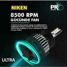 Resim Niken Pro Serisi Led Xenon 9012 Hır2 Far Ampulü 