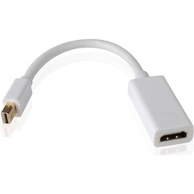 Resim Thunderbolt To Hdmi Kablo Çevirici 10 Gbit 