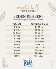 Resim Miela Kids UV Korumalı Shark Erkek Çocuk Mayo Şort - 2-3 Yaş 
