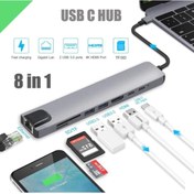 Resim Axe Tools 8 In 1 Ethernet Sd Usb Type C Port Hub Hdmı Girişli Macbook Chromebook Huawei Uyumlu Metal Çevirici 