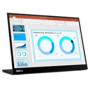 Resim LENOVO LVK 63AAUAT6WL 14 6MS IPS Monitör LENOVO LVK 63AAUAT6WL 14 6MS IPS Monitör