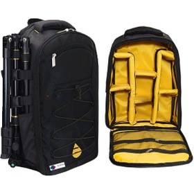 Resim Deyatech Nikon Probag Dslr Profesyonel Sırt Çantası -leptoplu 