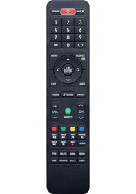 Resim Onvo 32F153 Android Smart Lcd Led Tv Kumanda 
