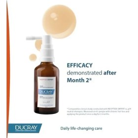 Resim Mena Rise Ducray Neoptide Expert Saç Güçlendirici ve Yoğunlaştırıcı Serum 2X50 ml 