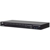 Resim Aten CS18216 16 Port HDMI 4K USB 3.0 Kabin tipi USB HDMI KVM Switch 