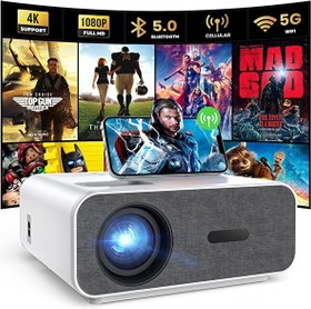 Resim Mini Taşınabilir Projektörler - WiFi ve Bluetooth’lu 4K Destekli 