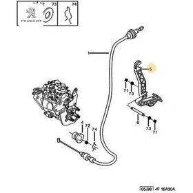 Resim Gaz Pedali Peugeot 1601.c5 1601.c5 