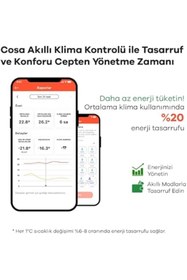 Resim Sevimle Store Akıllı Klima Kontrolü v5, Wi-Fi Bağlantılı Oda Termostatı, Mobil Uygulama Kontrollü 
