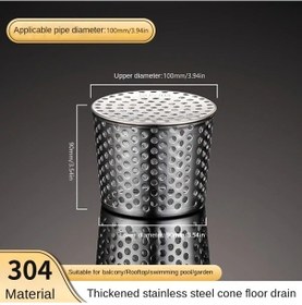 Resim Willowhaven 100mm Paslanmaz Çelik Drenaj Kapağı: Tıkanmaz, Kemirgen Önleyici, Dayanıklı 