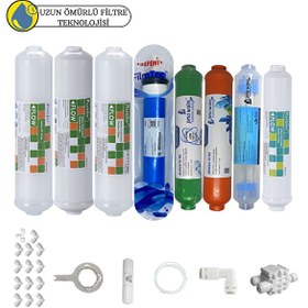 Resim Pemax Water Solutions Purefer Kapalı Kasa Su Arıtma Cihazları Sertifikal 8'li Filmtec Dupon Mebran Mineral -Alkalili-Detox 