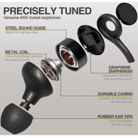 Resim Baytaç Samsung Galaxy A55 ULTRA LÜX DAYANIKLI Type-C Kulaklık 