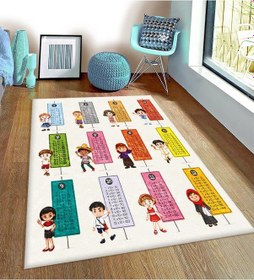 Resim Çarpım Tablosu Çocuk Odası Halısı Çok Renkli 