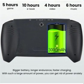 Resim Konsol Plus JL07 7" 16 GB Hafıza 3000 Oyunlu Hd Retro Video Oyun Konsol 